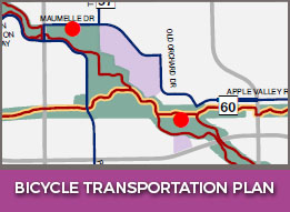 Bicycle Transportation Plan