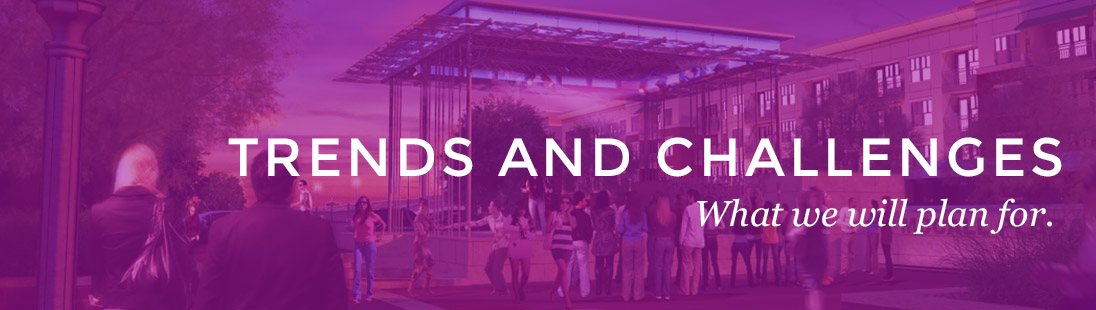 Trends and Challenges